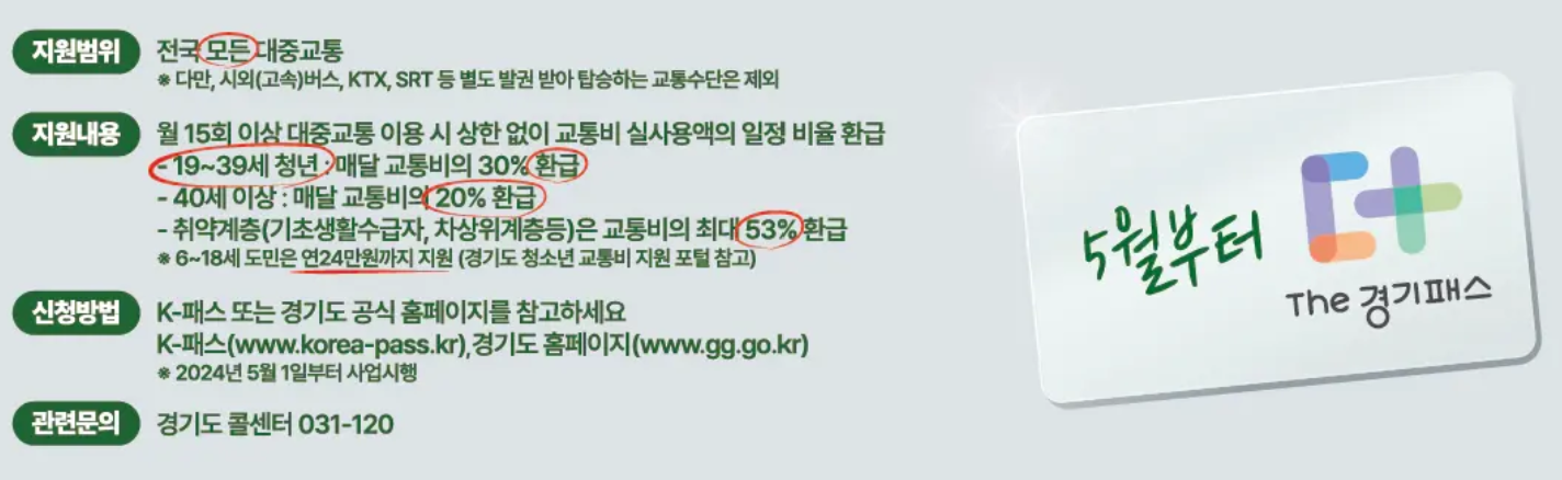 더 경기패스 신청하기