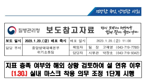 실내 마스크