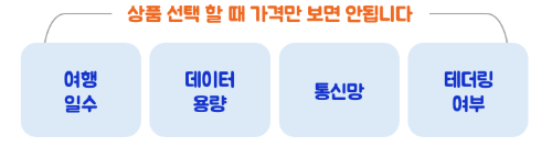 일본-이심-eSIM-유심-비교-유심사-포켓와이파이-도시락