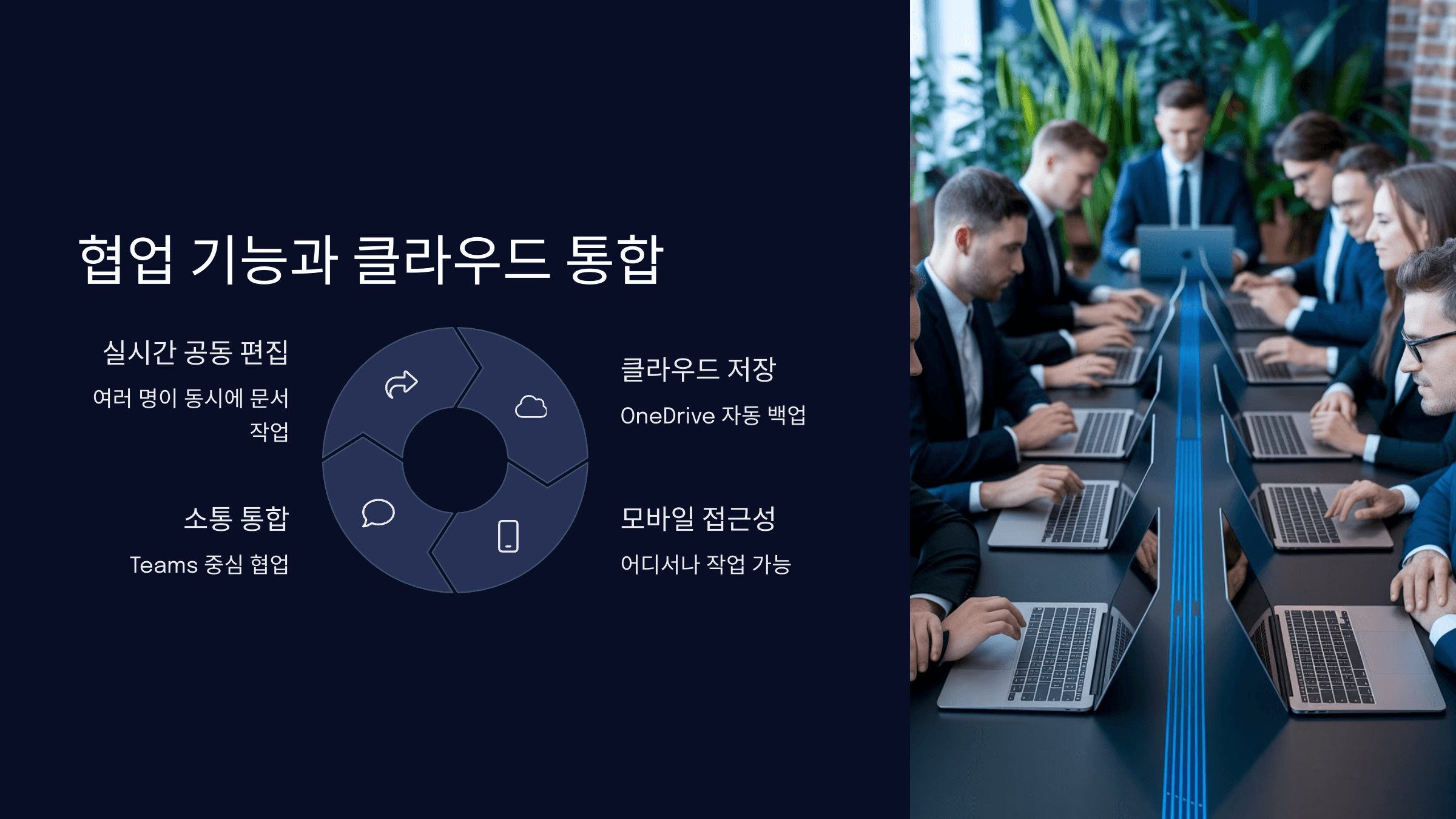 협업 기능과 클라우드 통합