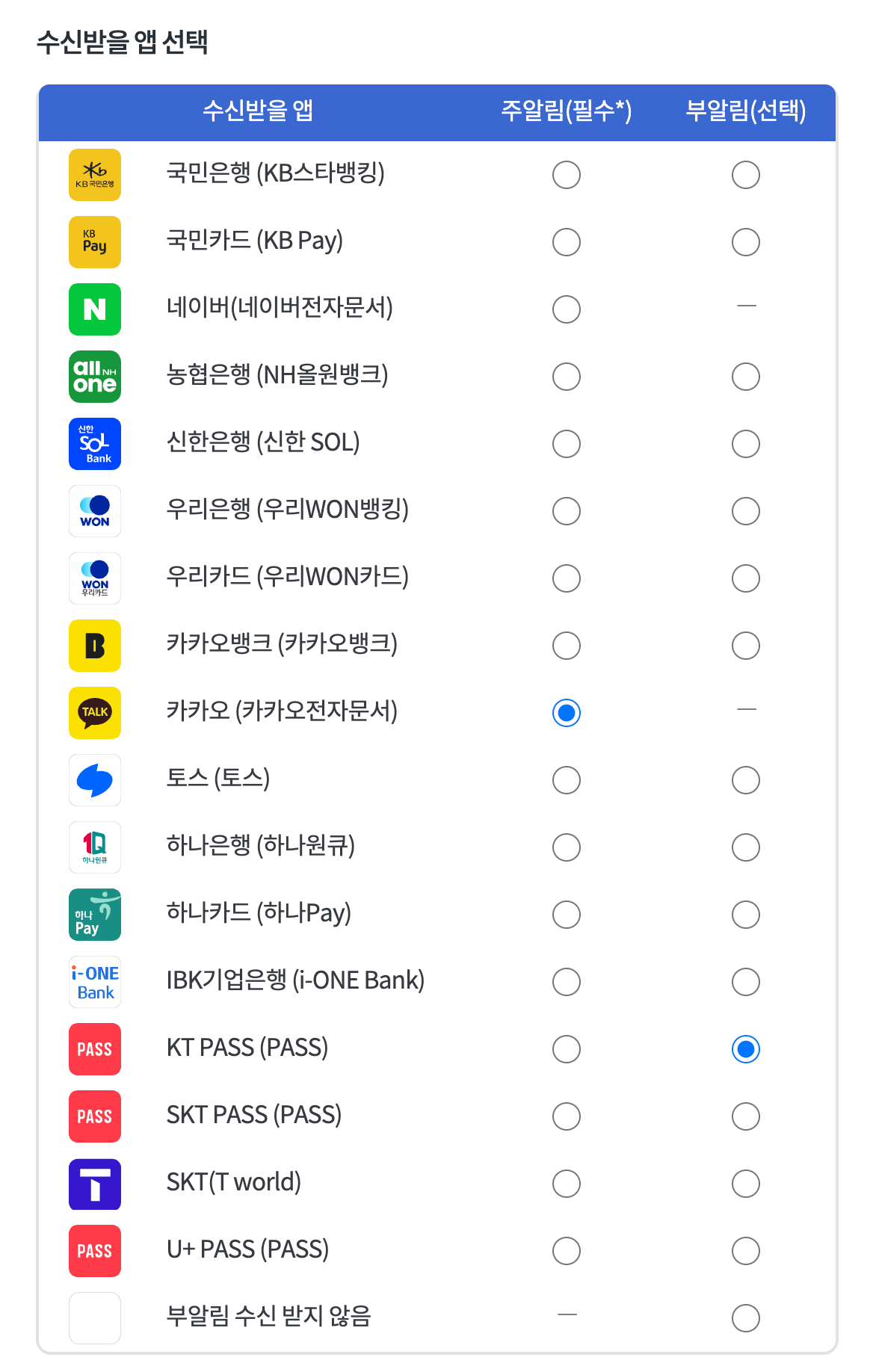 알림서비스 받을 앱을 선택 목록