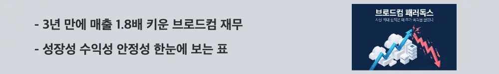 브로드컴 실적발표: '3년 만에 매출 1.8배 키운 브로드컴 재무'라는 문구가 포함된 웹배너 이미지. 이 이미지는 브로드컴의 최근 3년 매출·영업이익·순이익 추이와 성장성·수익성·안정성을 시각적으로 전달하며, 블로그의 브로드컴 재무제표 분석과 관련된 내용을 설명함