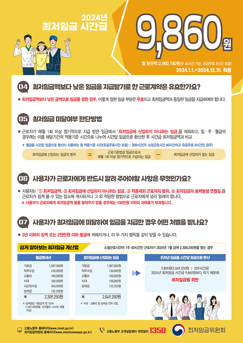 최저임금 소개