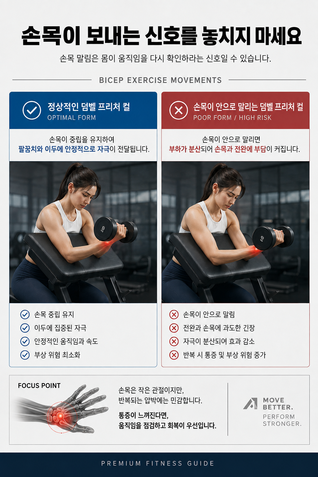 손목이 보내는 신호를 놓치지 마세요