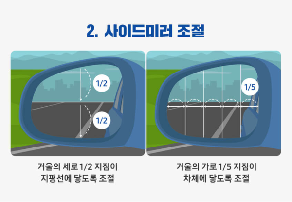 자동차 사이드미러 조절하는 방법사진