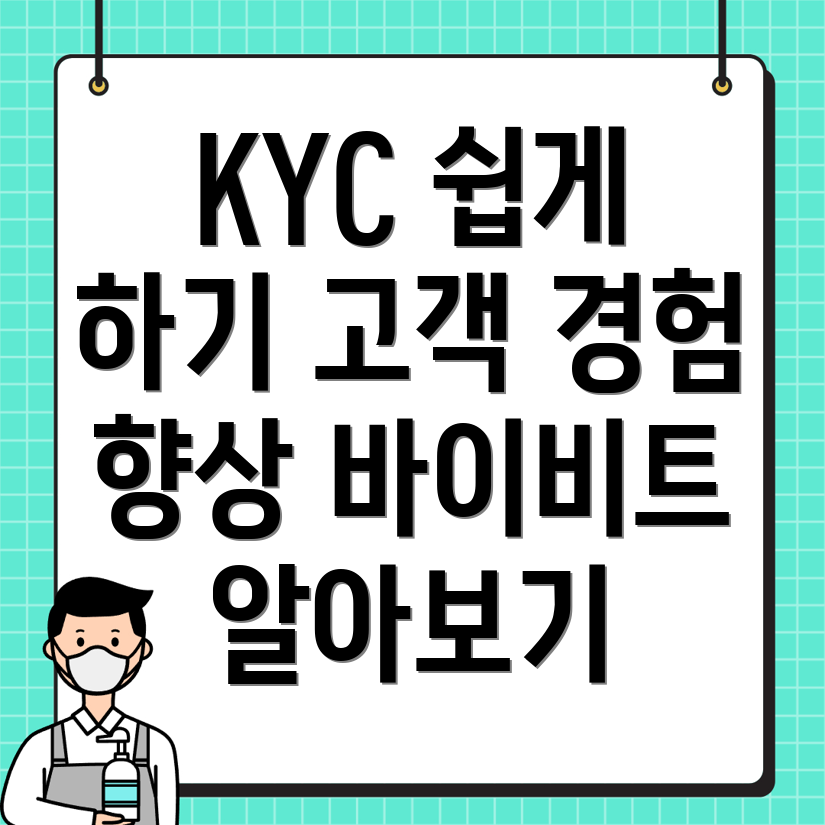 KYC