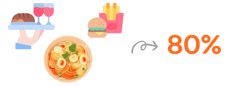 음식은 평소의 80% 먹기