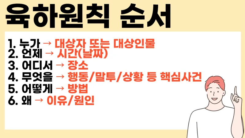 6하원칙 순서 글 작성 꿀팁 영어_2