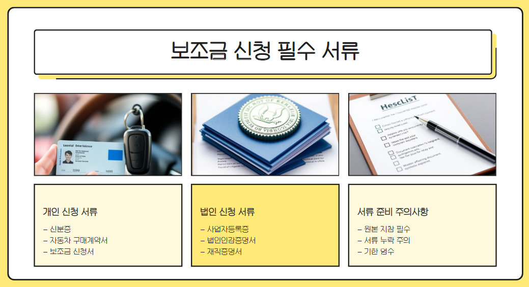 보조금 신청 시 필수 서류