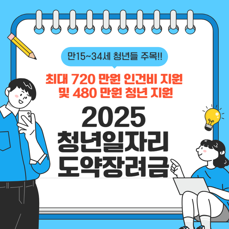 2025 청년일자리도약장려금 지원 대상 및 조건, 신청방법 완벽정리