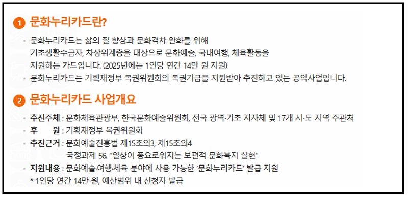 문화누리카드, 복지카드, 문화혜택, 여행혜택, 체육시설이용, 카드혜택, 복지혜택, 문화생활, 여가활동, 공연관람