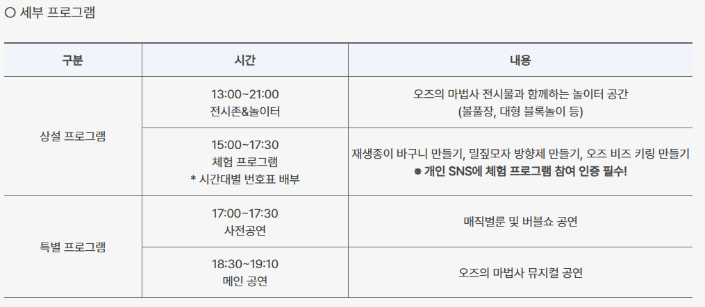 한강페스티벌 뚝섬한강공원