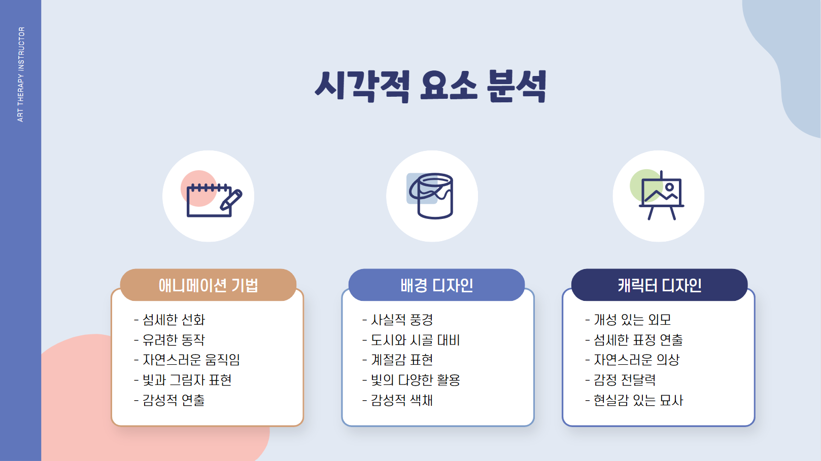 시각적 요소 분석 관련 사진