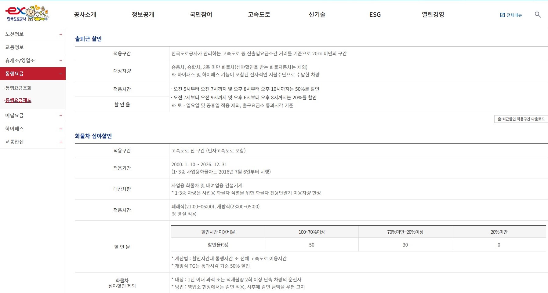 통행료 할인1