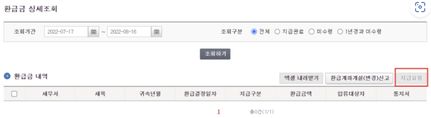 국세환급금 조회 신청방법 총정리