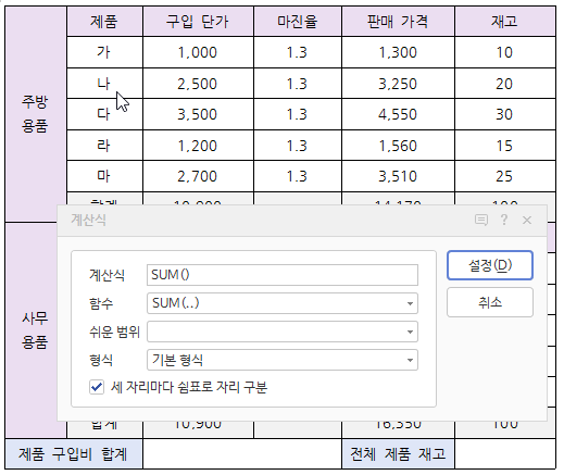 한글 표 계산식 표 합계