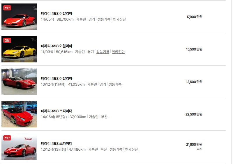 페라리 458 중고차 가격 시세표 유지비