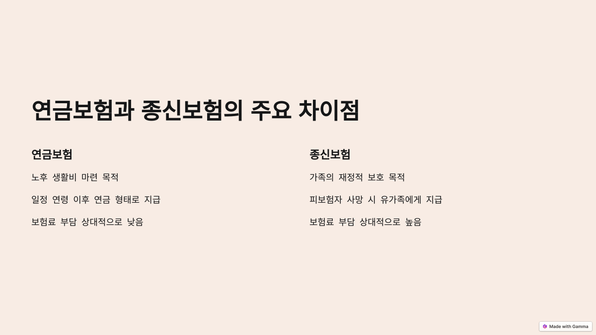 연금보험 vs. 종신보험: 무엇이 더 유리할까? (차이점 및 장단점)