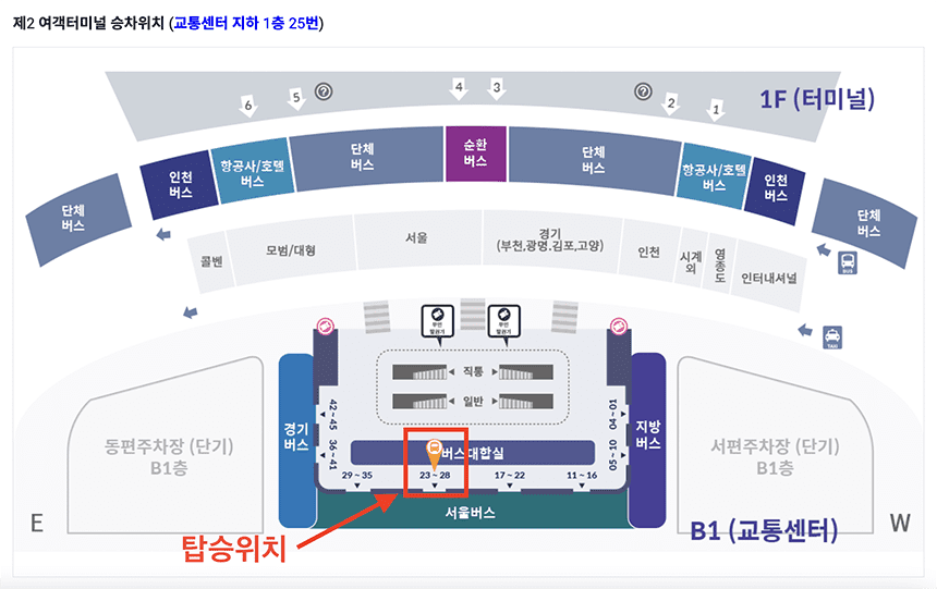 6014번-버스-인천공항-제2터미널-출발-탑승위치