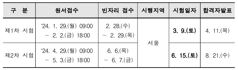 가맹거래사 시험일정