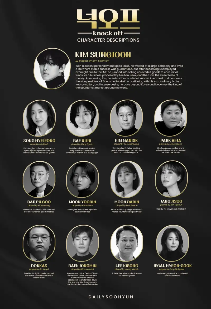 넉오프 출연진