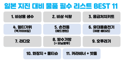일본-지진-여행-준비물-대사관-연락처-긴급번호-대피-요령-필수품