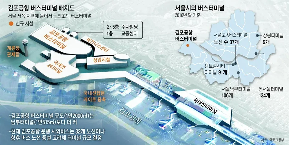 김포공항 터미널 시간표 예약 예매_1