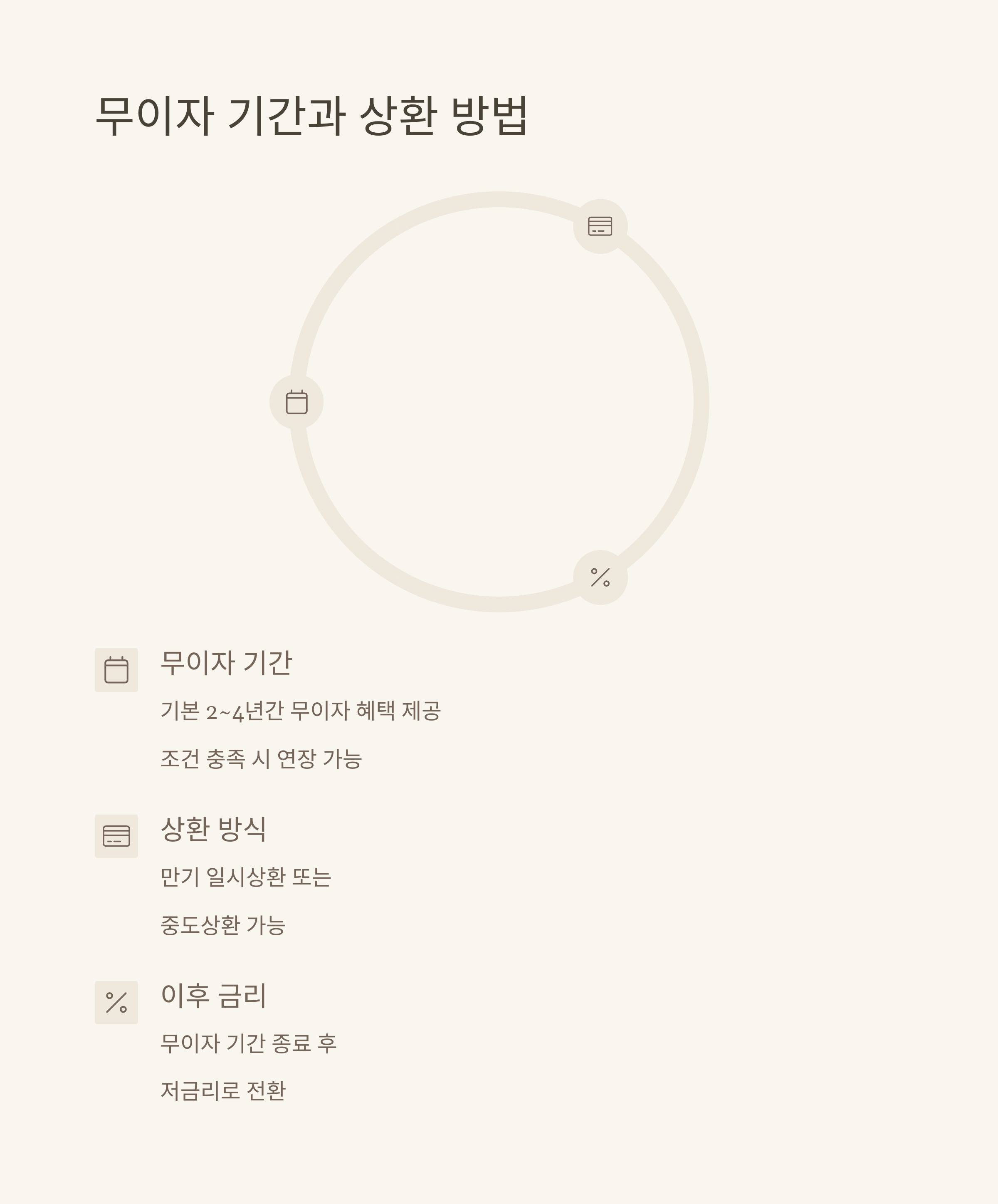 공무원 전세자금대출 무이자-신청조건과 일반대출비교