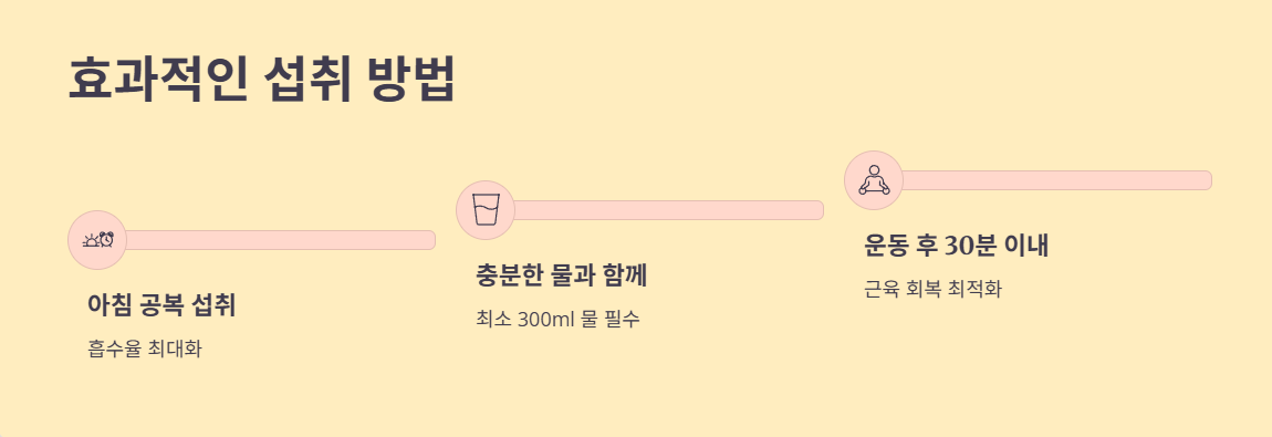 현명하게 마시는 알부민 섭취하는 방법