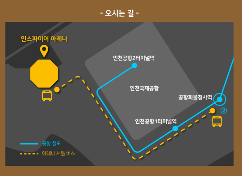 인스파이어 아레나 위치