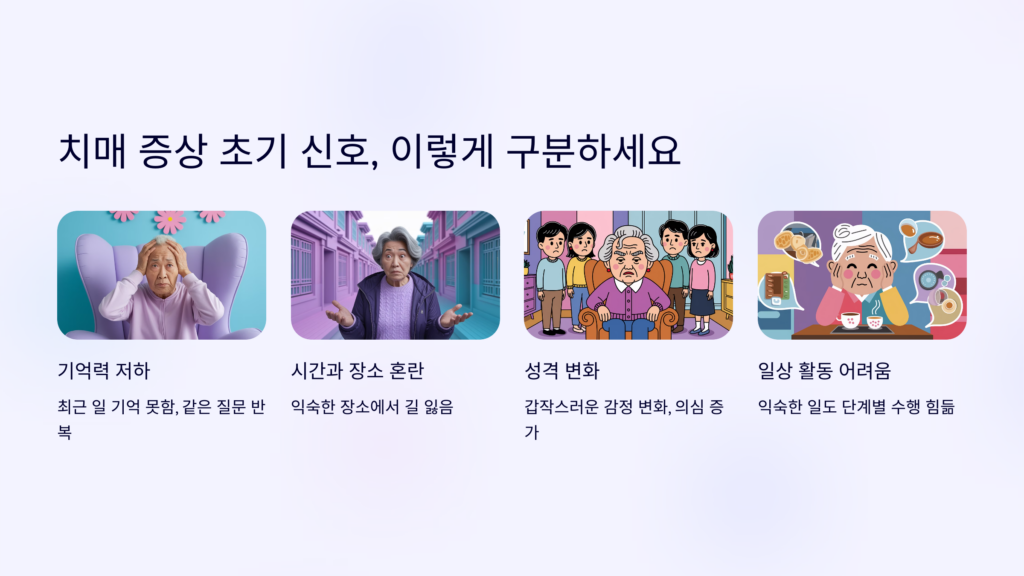 치매 증상 초기 신호, 이렇게 구분하세요