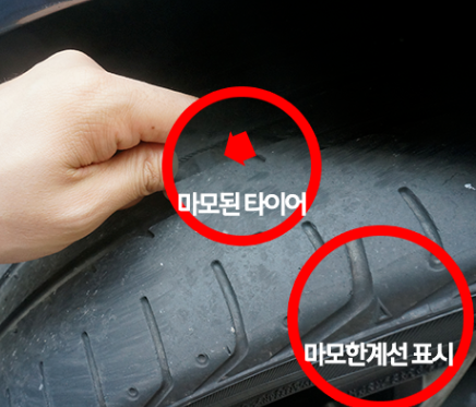 타이어 위치 교환 주기