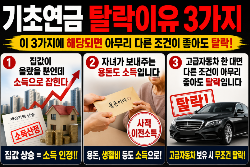 기초연금 탈락이유 3가지 썸네일