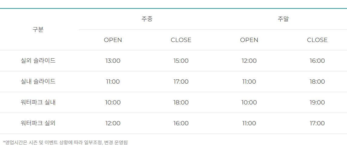 고양 원마운트 워터파크 이용요금, 할인요금, 운영시간은?