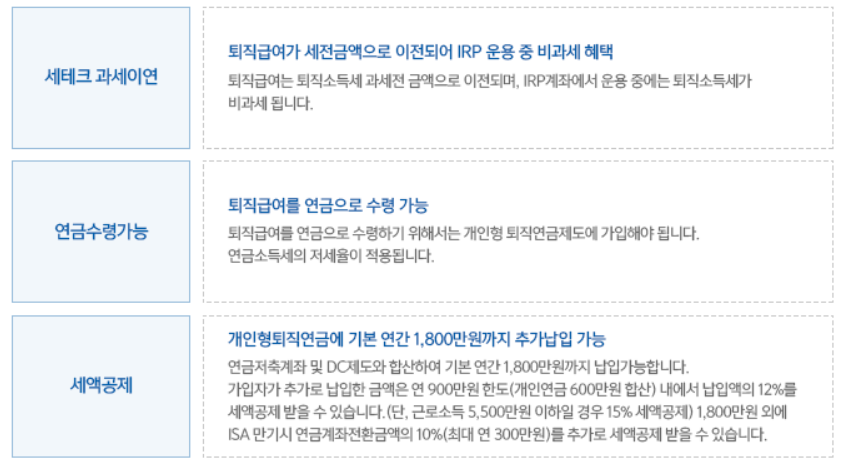 미래에셋증권 IRP계좌 개설 방법