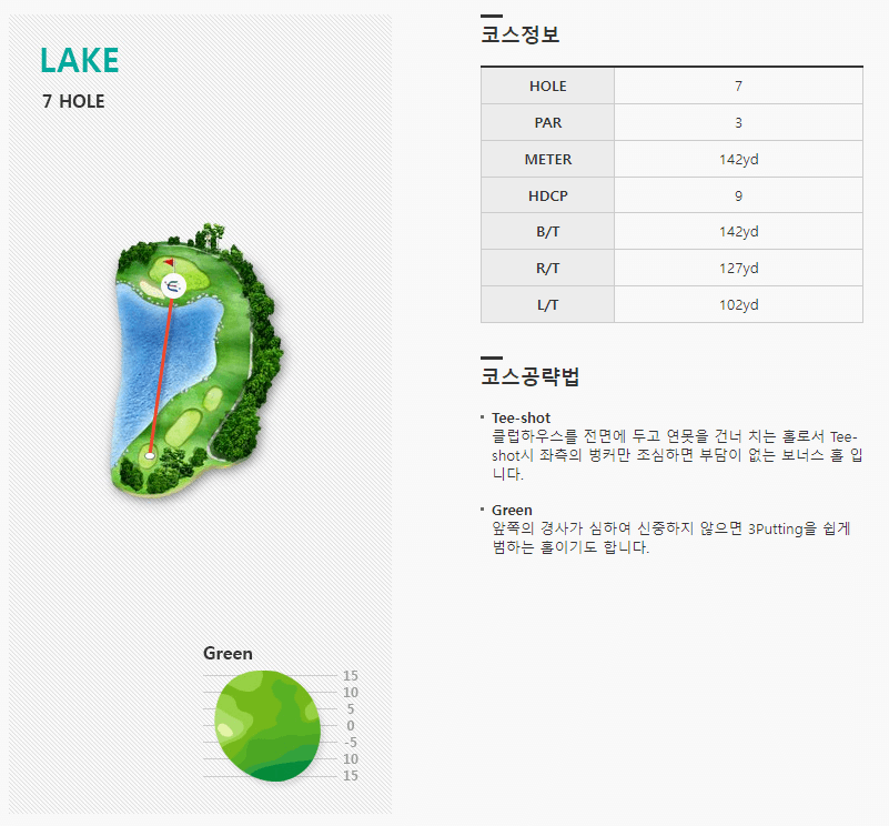 엘리시안강촌 컨트리클럽 레이크코스 7