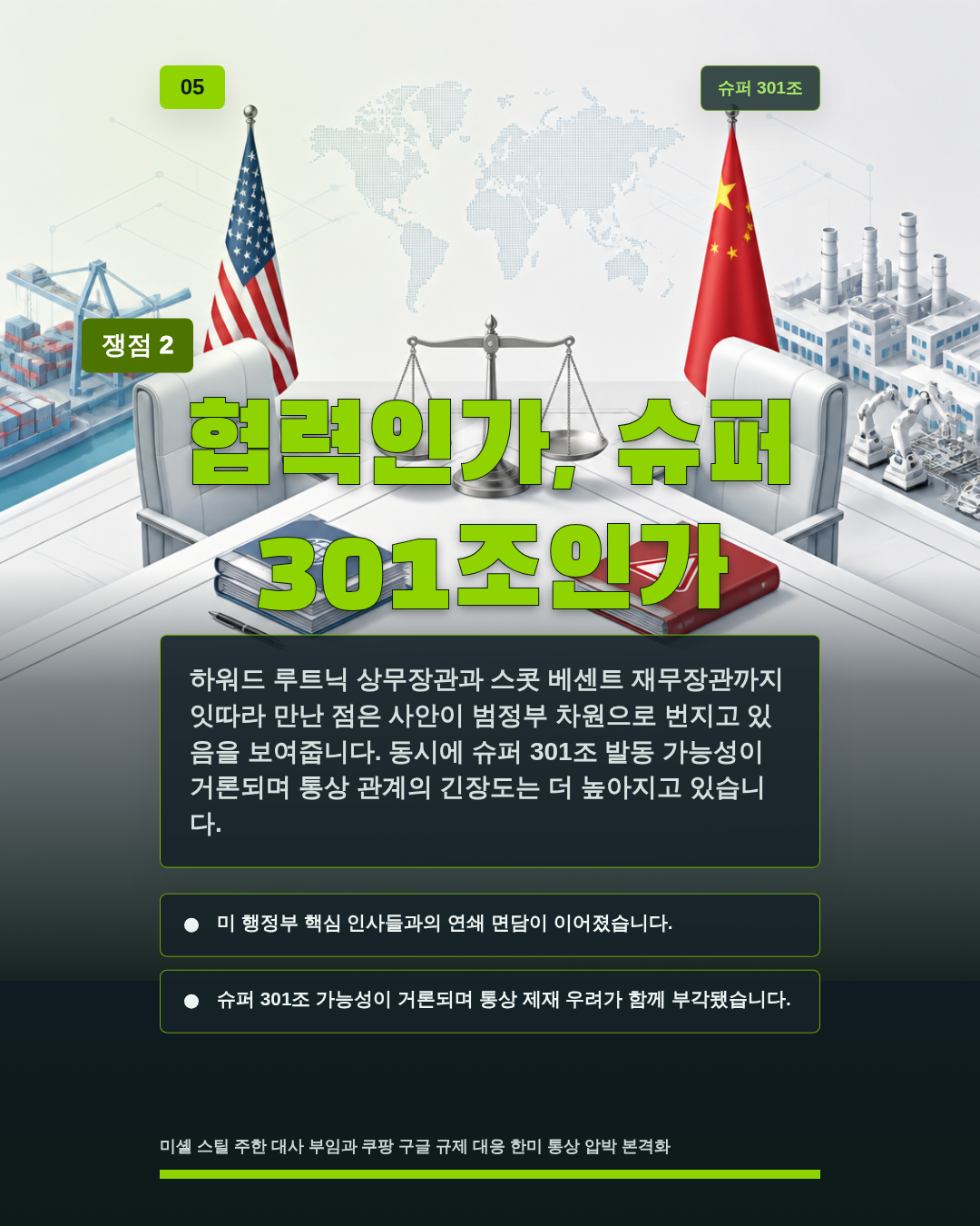 협력인가, 슈퍼 301조인가
