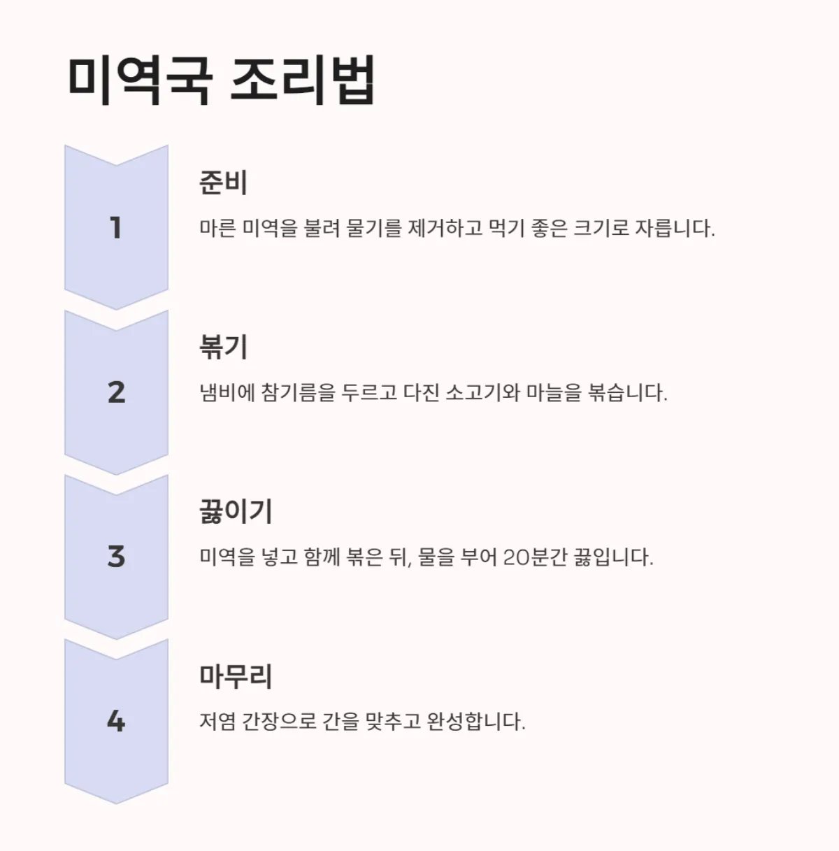 저염식_식단_고혈압관리