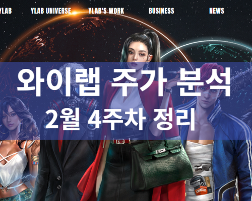 와이랩 주가분석 전망