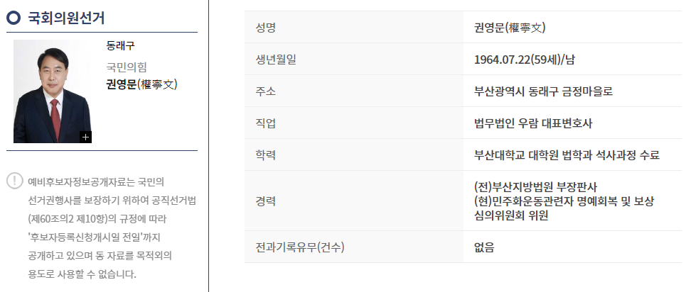 권영문 후보