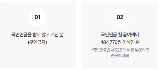 노령연금 수급자격 기초연금 수급자격 국민연금