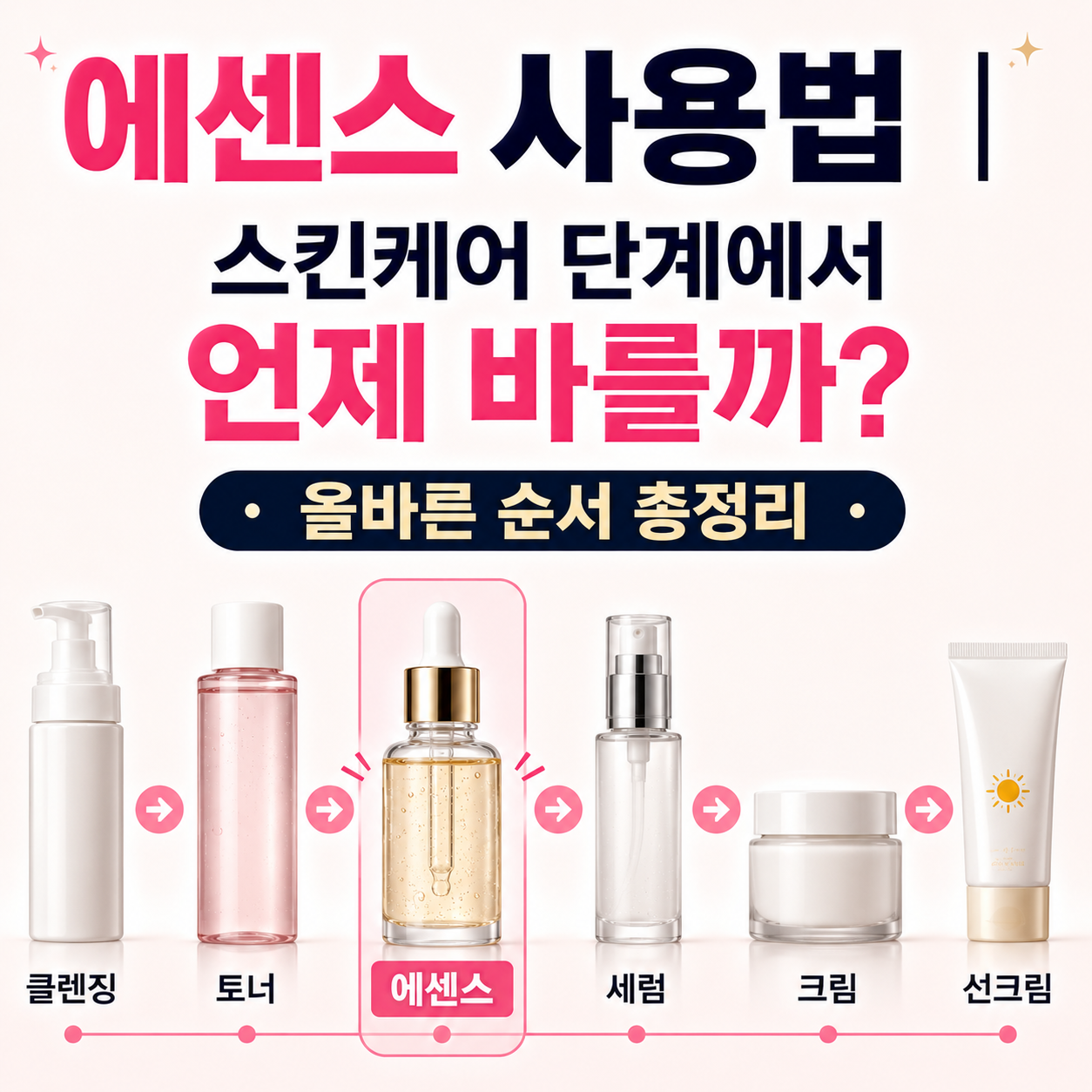 에센스 사용법