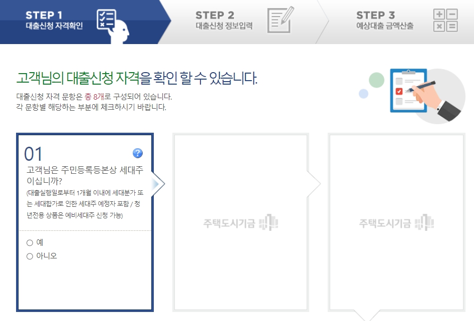 버팀목 전세자금대출 신청 조건 금리 이율 취급 은행