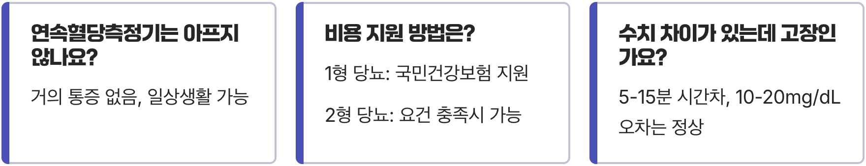 일반 혈당검사기 vs 연속혈당검사기, 나에게 맞는 것은?