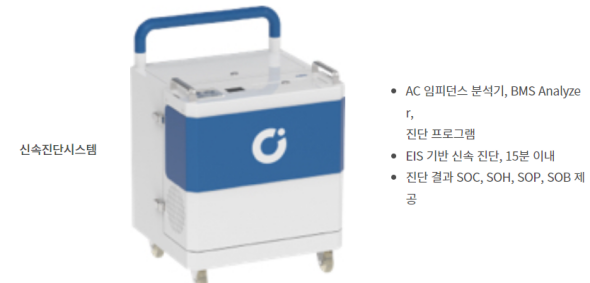 민테크-공모주-주요제품
