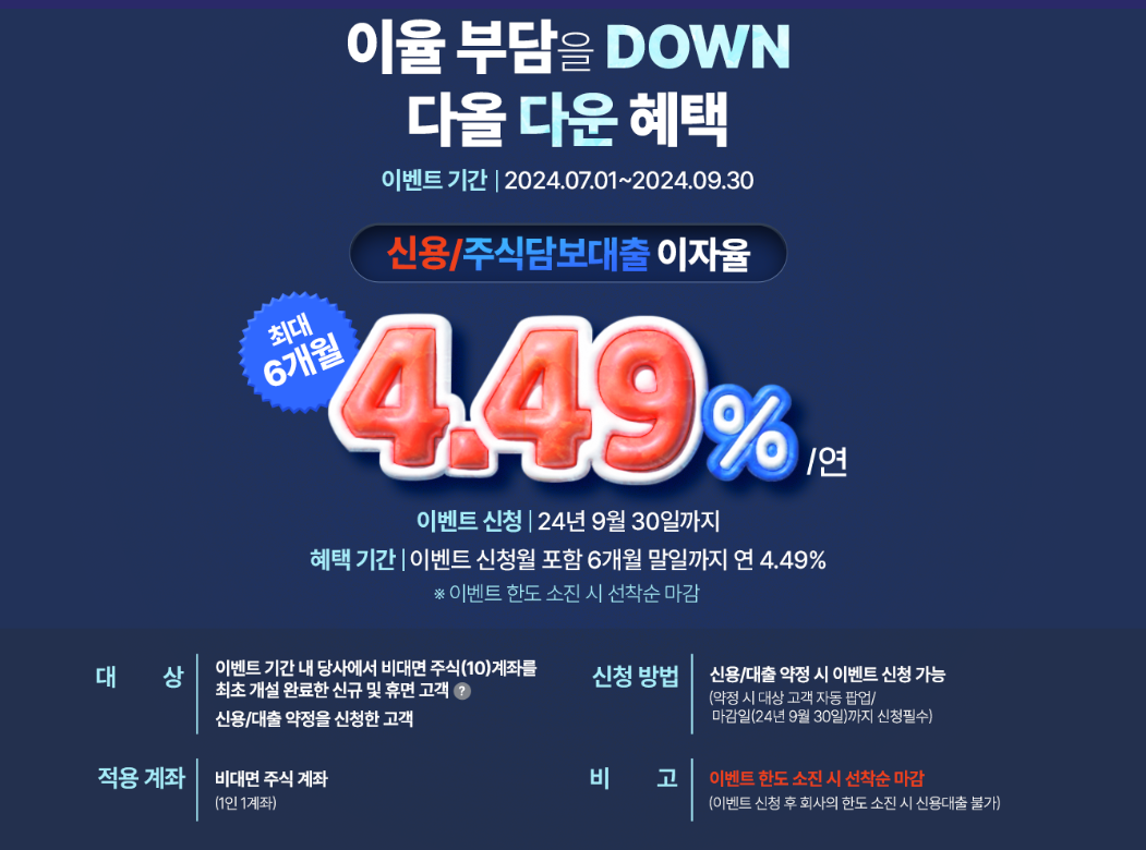 다올투자증권