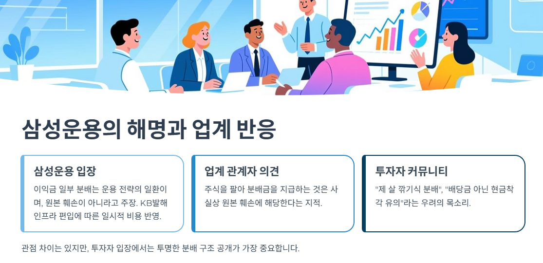 삼성운용의 해명과 업계 반응
