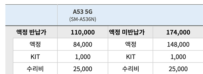 갤럭시-a53-액정수리비용