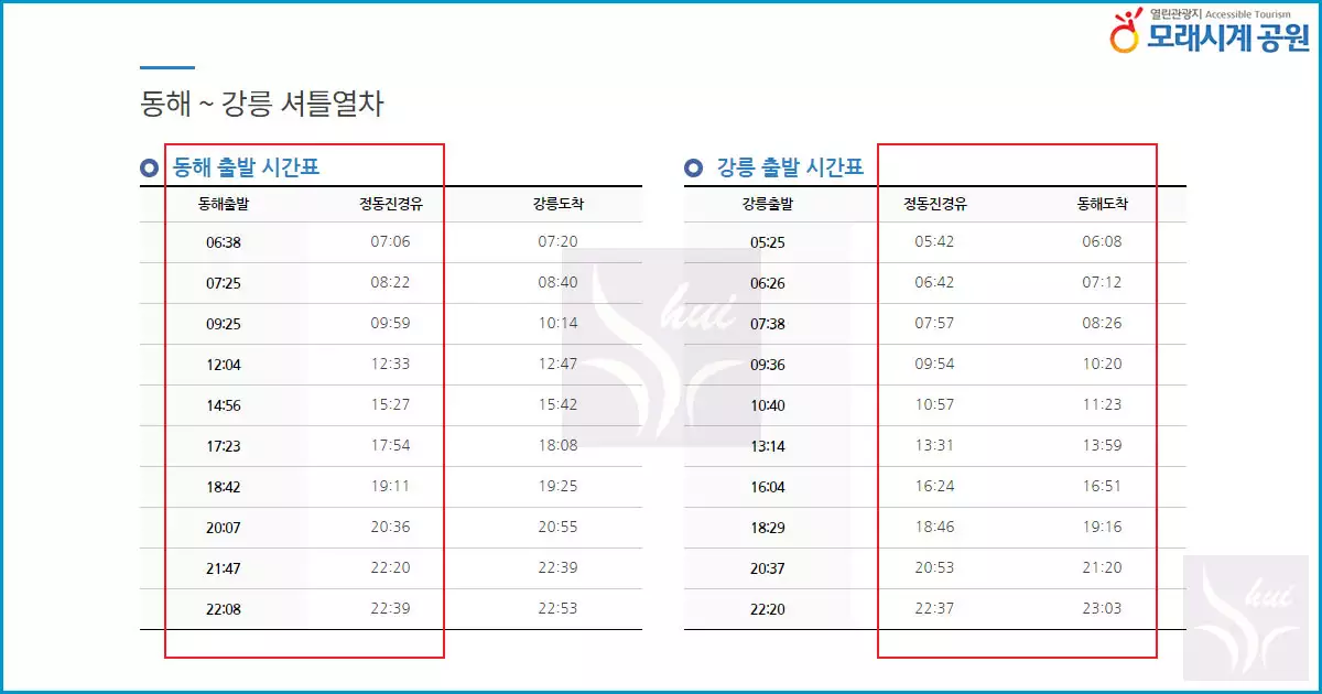 동해역에서 정동진역으로