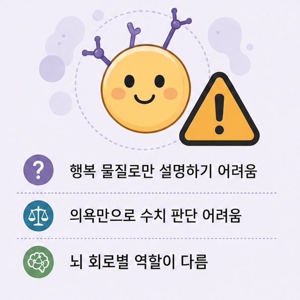 도파민을 단순한 행복 물질로만 보거나 일상적인 기분만으로 도파민 수치를 판단하면 안 된다는 점을 보여주는 그림